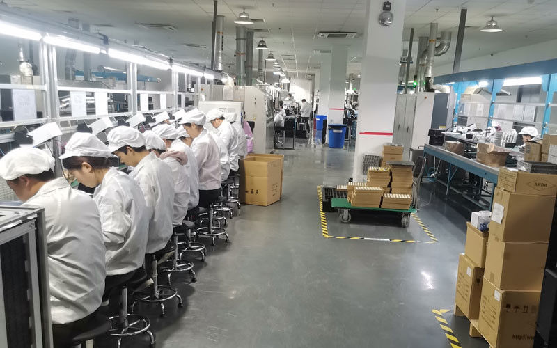 China Triwin Industry & Trade Limited company profile